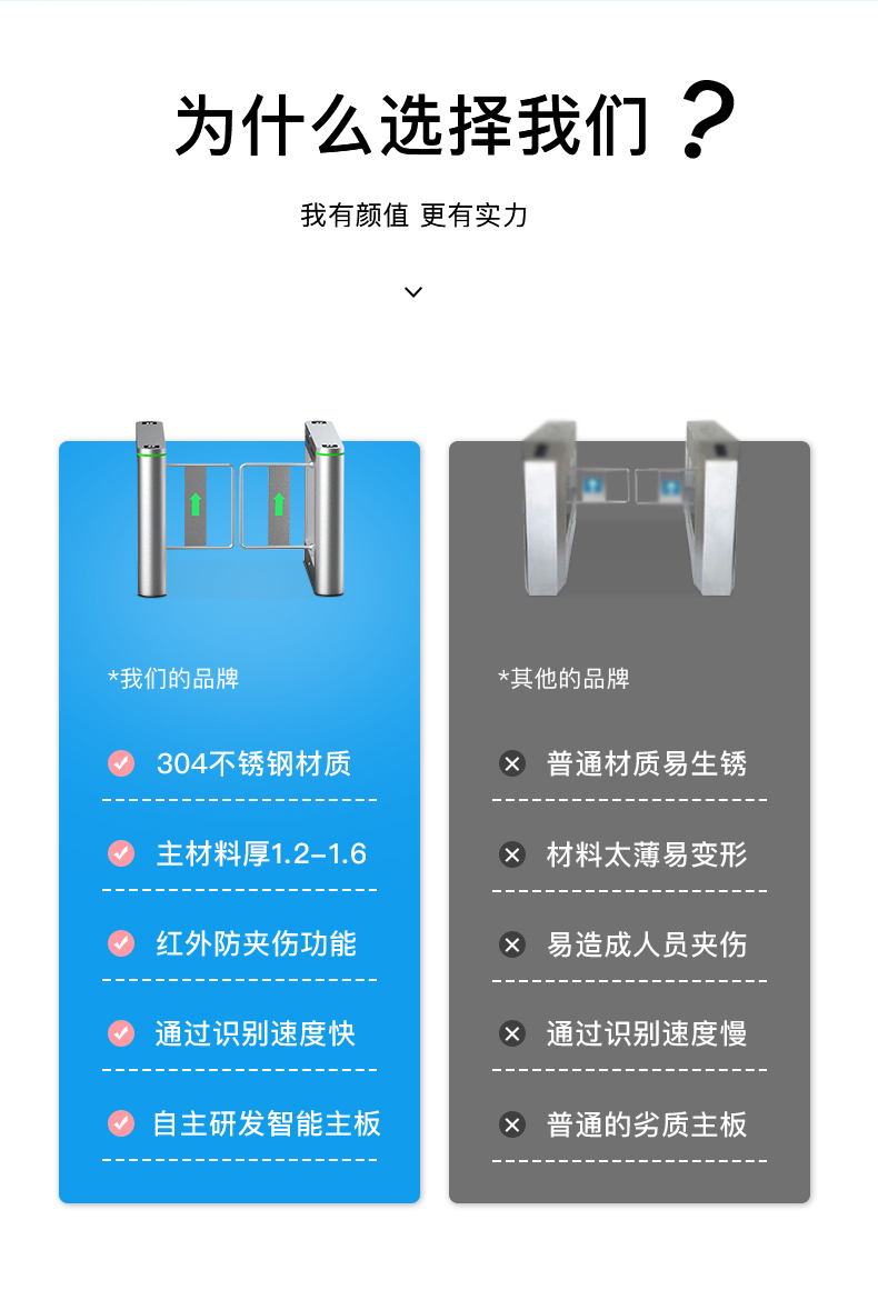 速通門(mén)定制