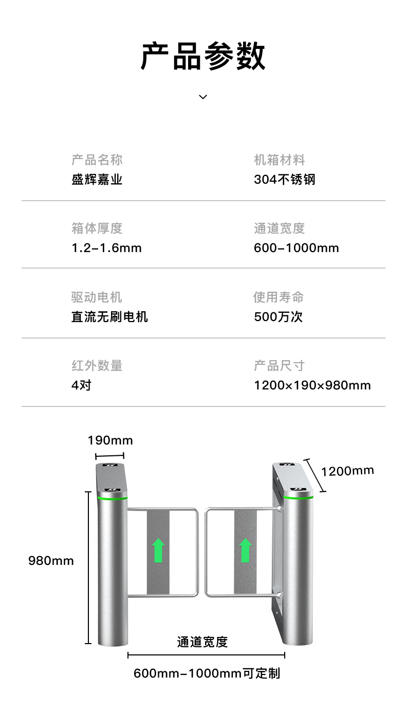 智能通道閘