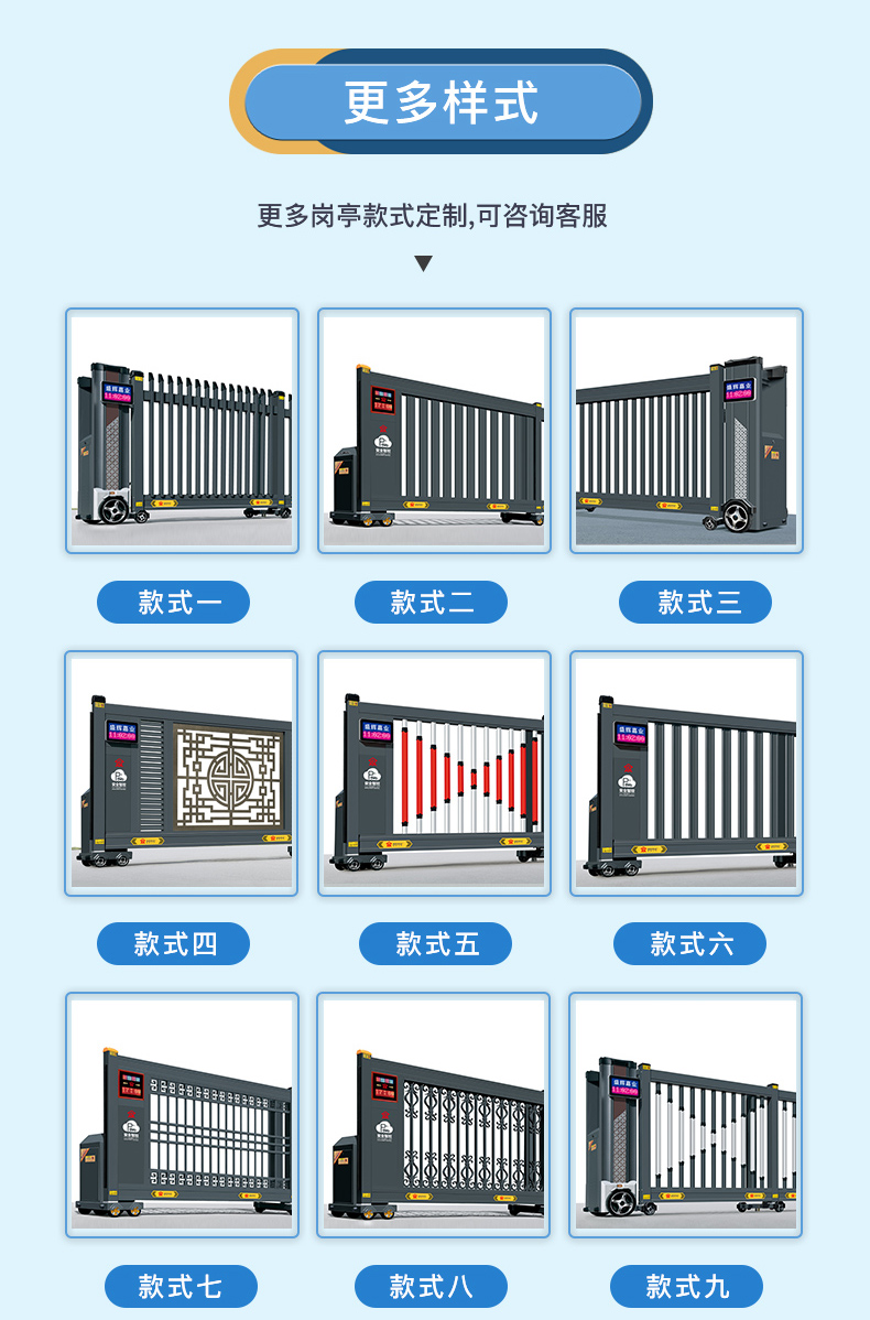 電動分段門報價